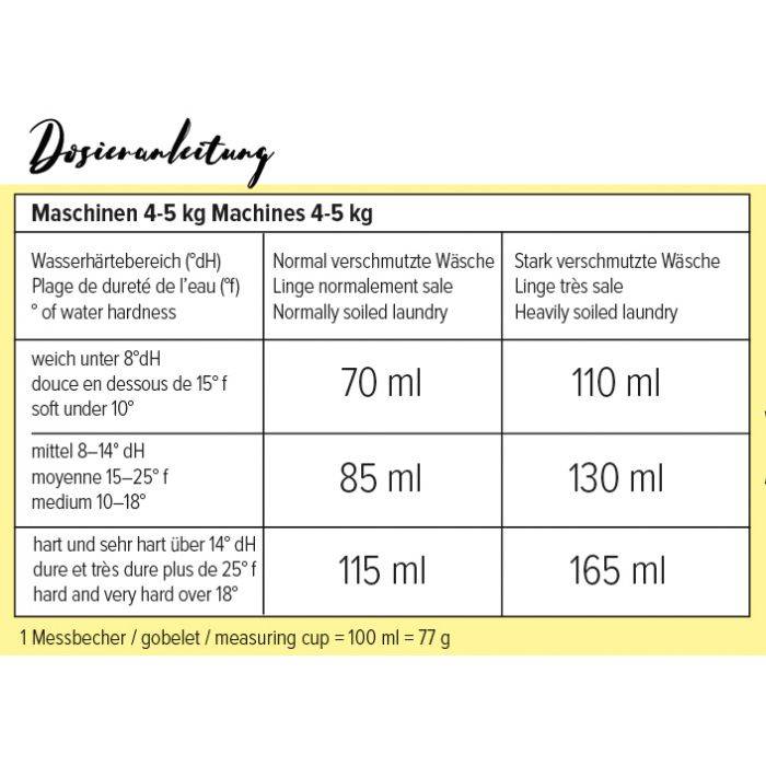 WIRBELAN – Image 3